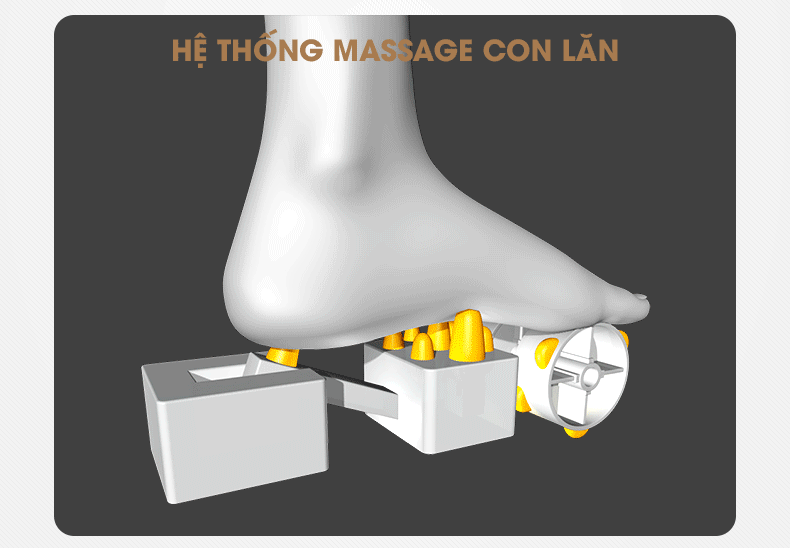 Hệ thống con lăn máy massage chân
